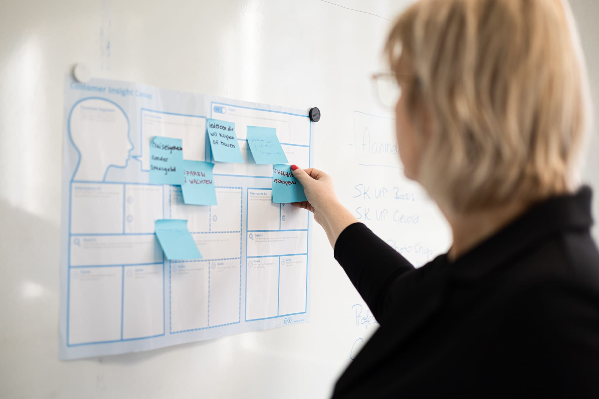 training professioneel innoveren bord customer insight